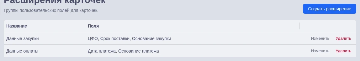Список расширений карточек