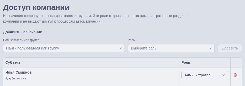 Созданное назначение в таблице доступа