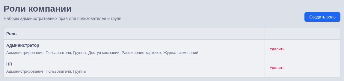 Созданная роль и доступные ей разделы в таблице