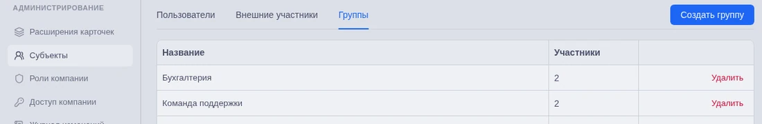 Созданная группа с количеством участников