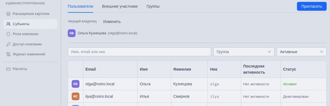 Деактивированный пользователь в списке
