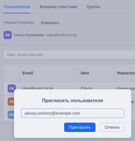 Email пользователя и действие отправки приглашения