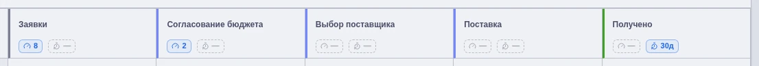 Колонки на доске