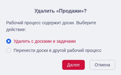 Модальное окно удаления рабочего процесса