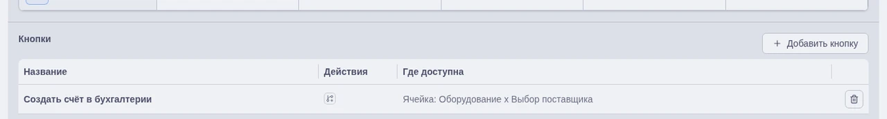 Кнопки процесса в проектировании