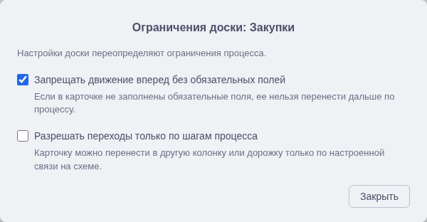 Ограничения отдельной доски