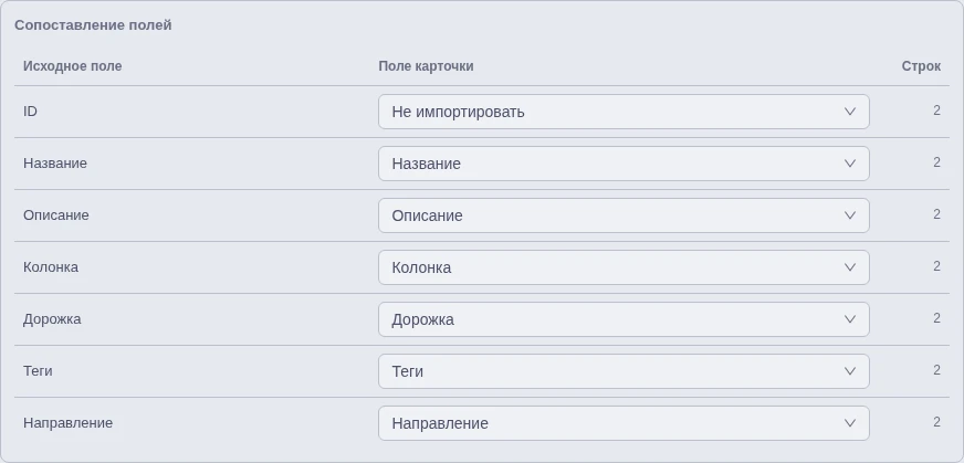 Сопоставление полей карточки