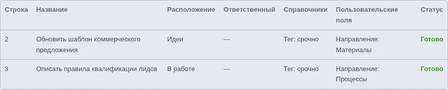 Предпросмотр импорта карточек