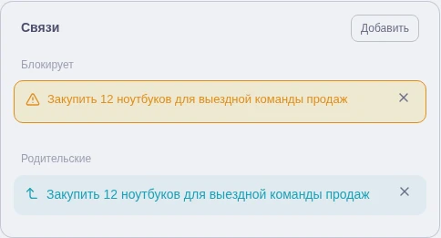 Связи счёта в бухгалтерии