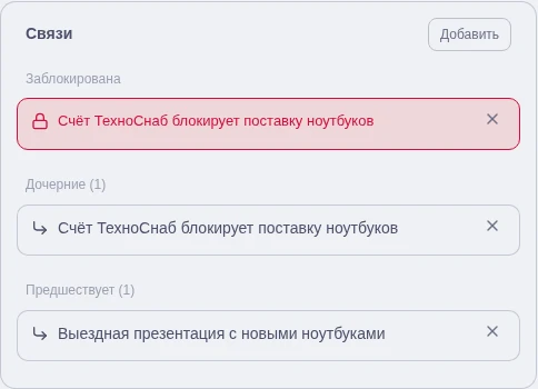 Связи закупки ноутбуков