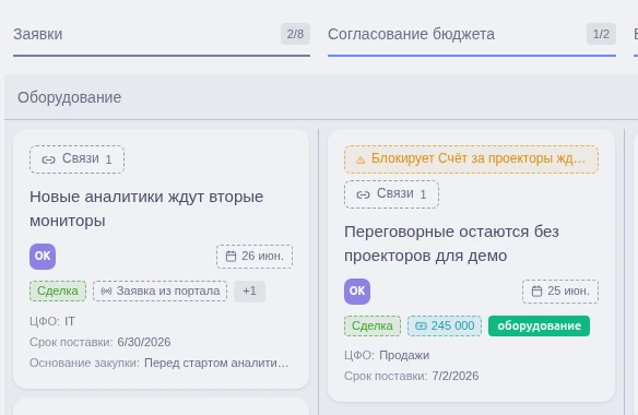 Перемещение карточки