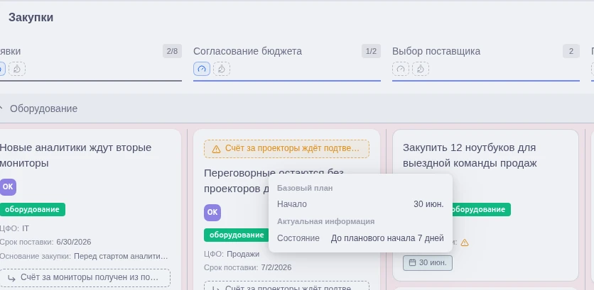 Первая карточка регулярной серии в целевой колонке