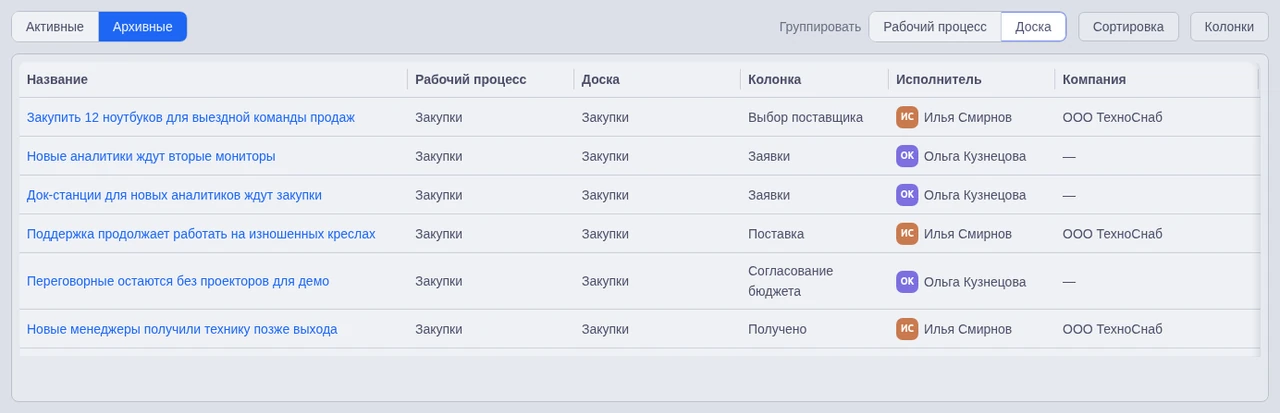 Архивные карточки в таблице