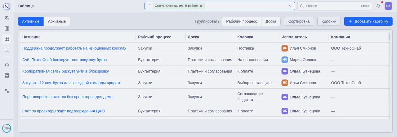 Табличный режим